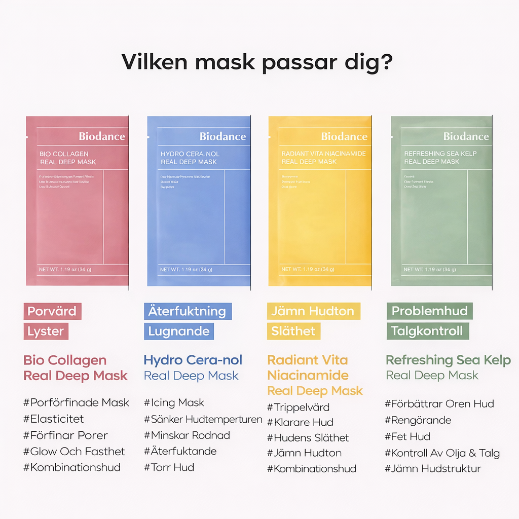 BIODANCE™ REAL DEEP MASK COLLECTION — Advanced Korean Hydrogel Skincare · K-Beauty Face Mask