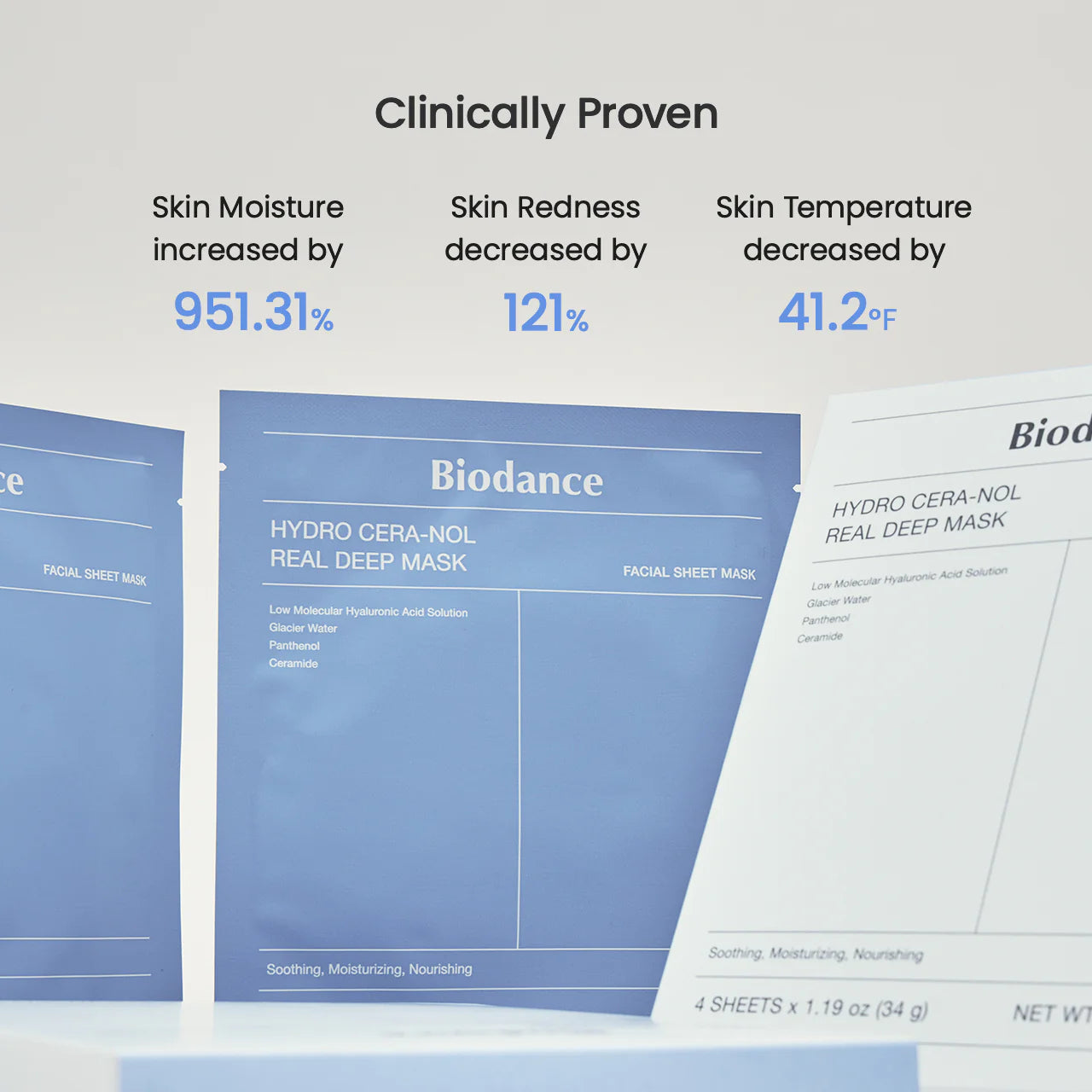 BIODANCE™ Μάσκα Hydro Cera-nol Real Deep Mask — Βαθιά Ενυδάτωση & Επανόρθωση Φραγμού · Μάσκα προσώπου K-Beauty